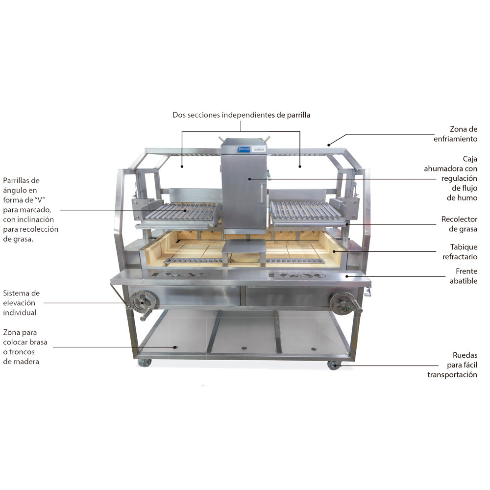Parrilla Profesional Tipo Americana San-Son SATADCA-170 Multifuncional